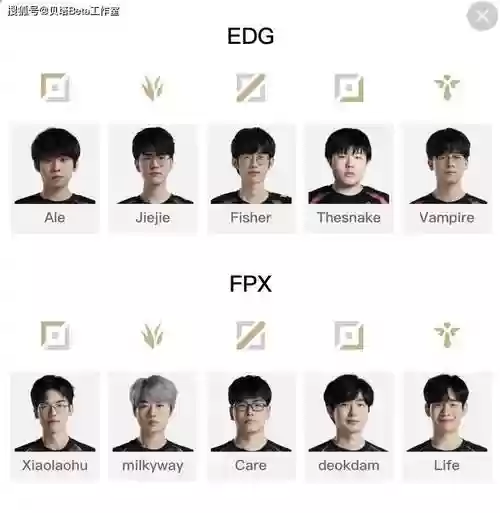 edg阵容打法_1插图