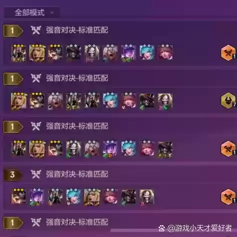 胜利技能阵容插图1