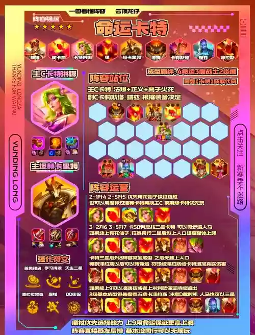 命运战棋玩法攻略插图