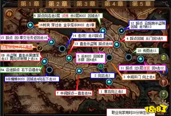 流放之路任务地图全攻略_1插图
