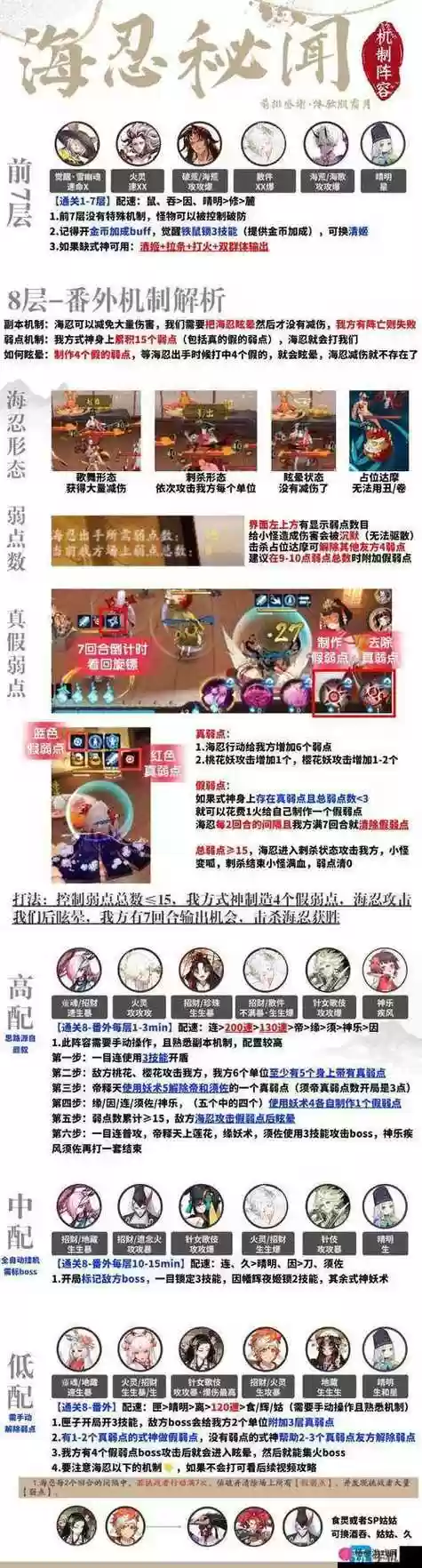 阴阳师海忍2技能插图1