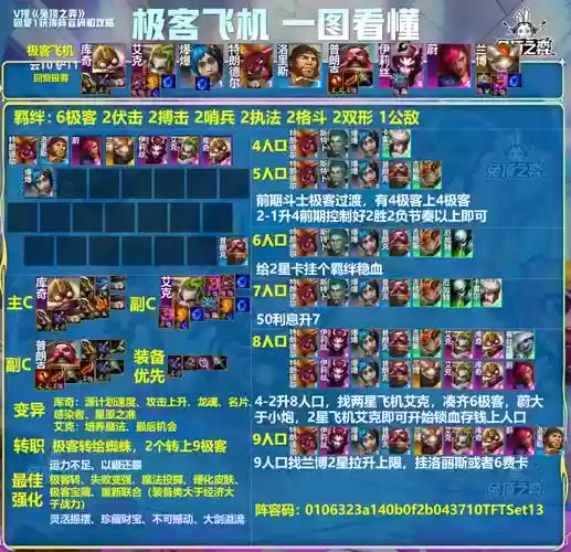 王国无敌将灵搭配阵容插图1
