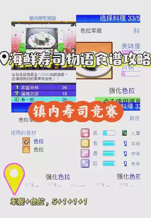 海鲜寿司物语攻略开局插图