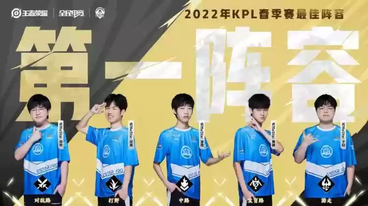 agnest阵容2022插图