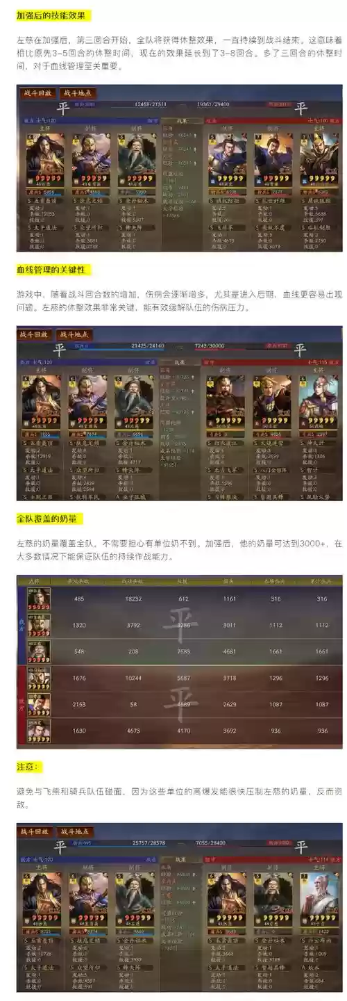 三国志2左慈阵容搭配谁插图1