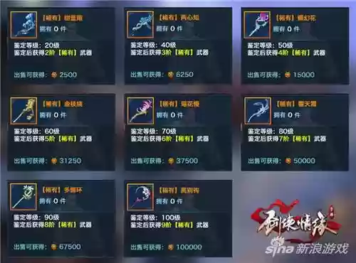剑侠2五毒蛊师装备插图1