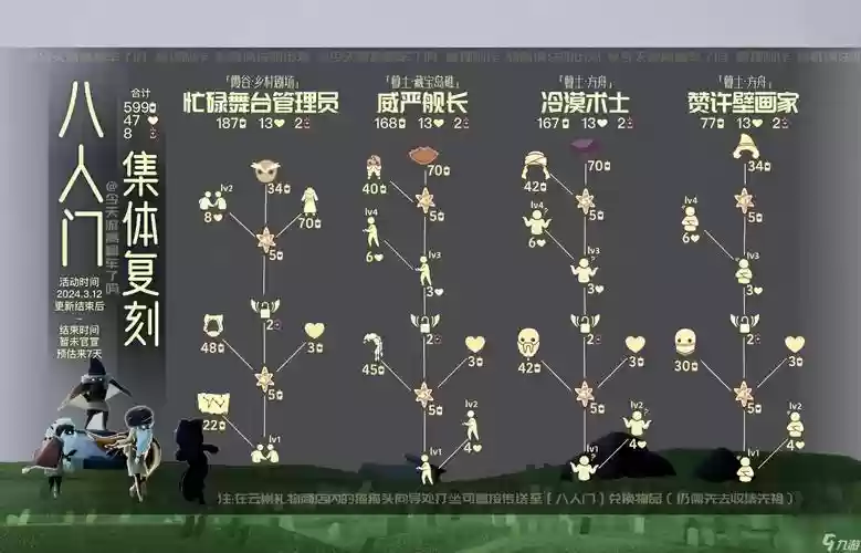 光阵容咋玩插图