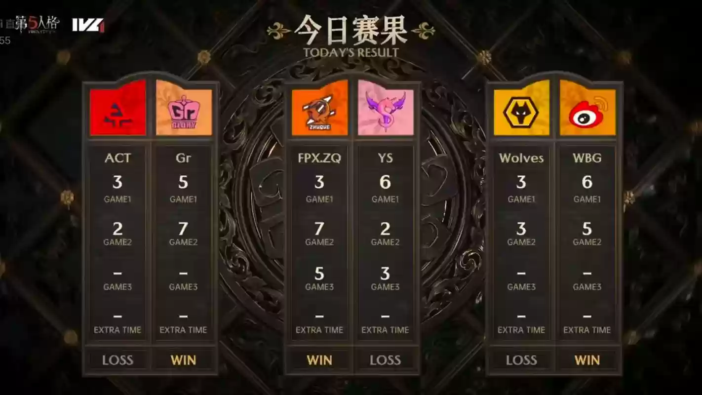 职业局阵容插图1