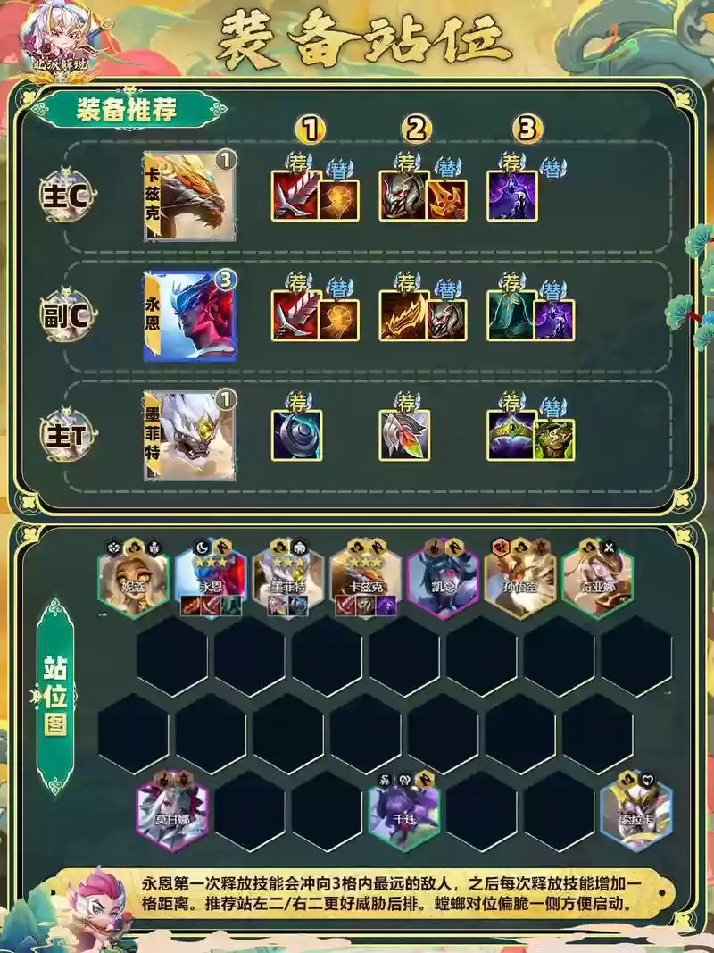 螳螂适合阵容插图