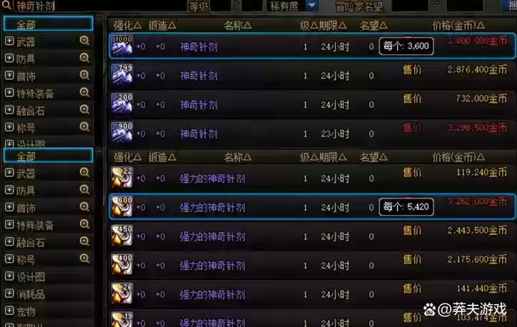 dnf强化武器称号药水插图1