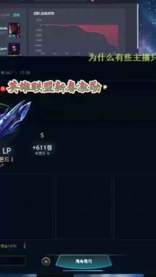 lol上单猴子技能加点图插图1