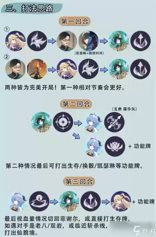 文迪阵容插图1