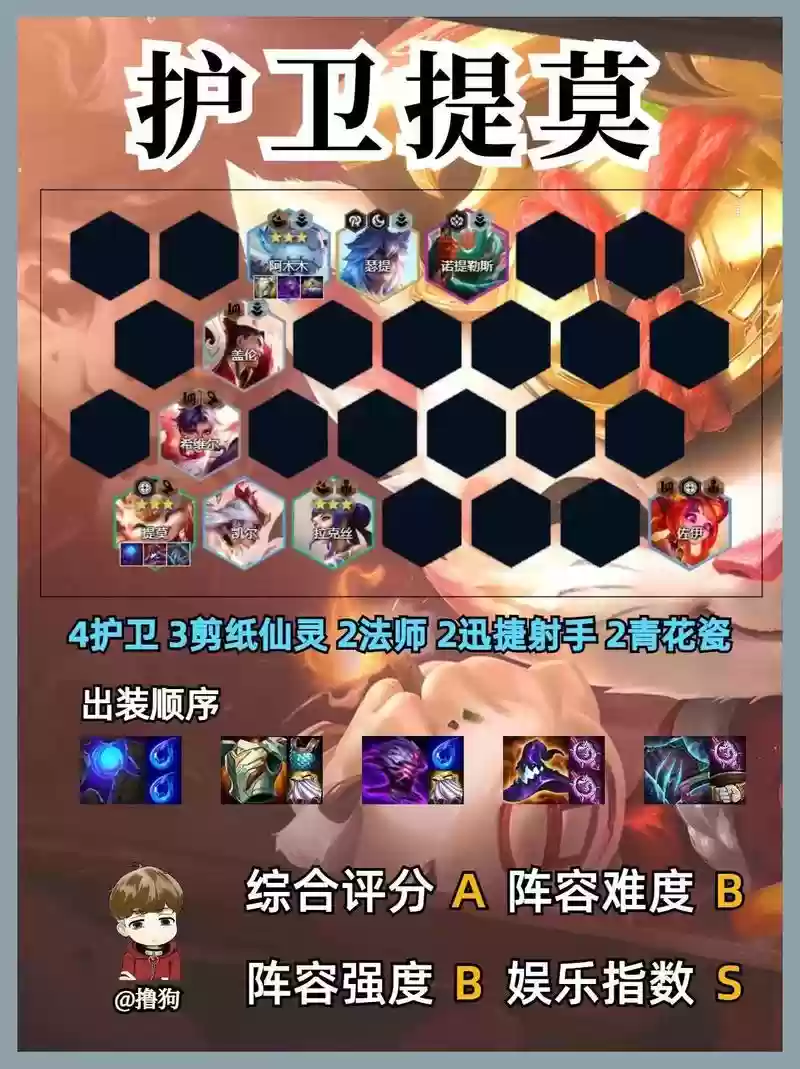 射手判断阵容插图