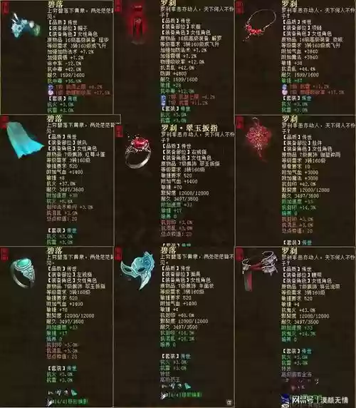 大话2克木女魔装备搭配插图