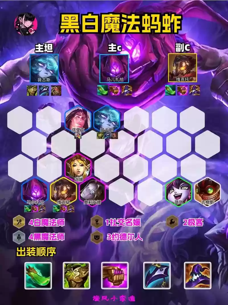 参天蚂蚱阵容插图