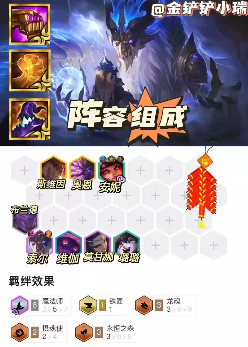 老龙王阵容_1插图