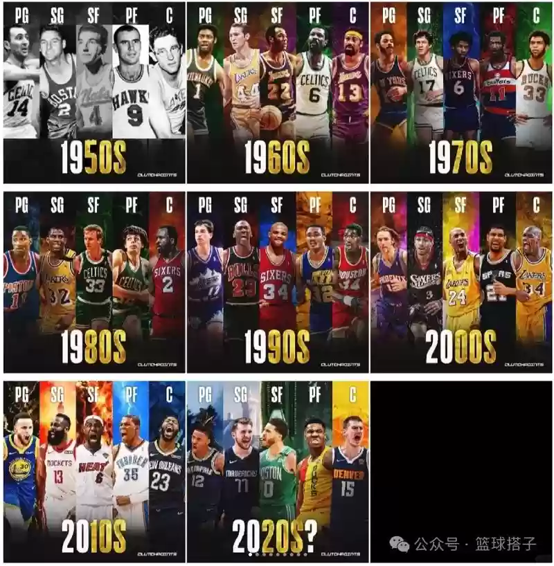 老马505阵容插图