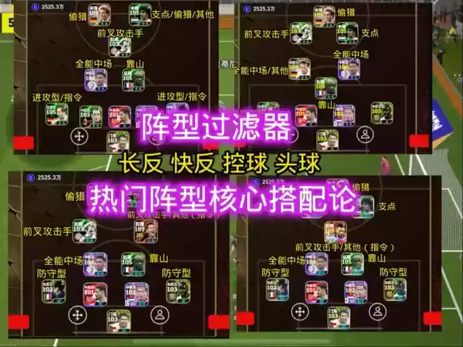 群阵容核心插图