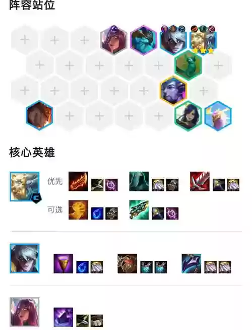狗熊神龙阵容插图1