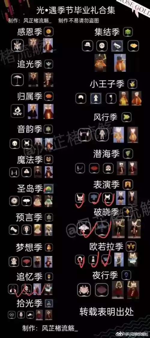 光水晶阵容插图1