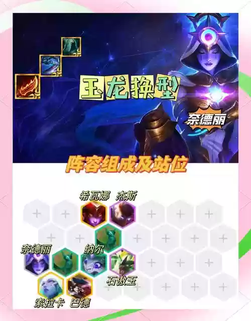 玉龙寒冰阵容插图