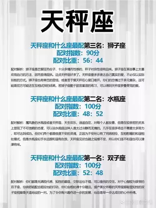 射手天秤阵容插图1