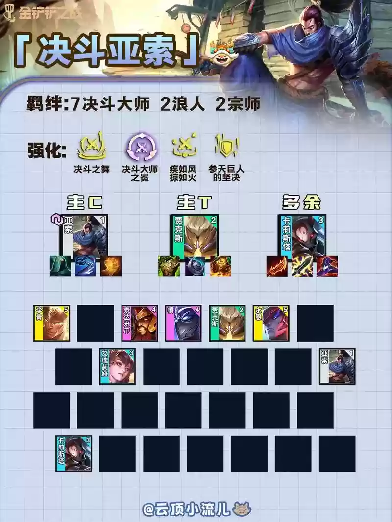 大师结界阵容搭配插图1