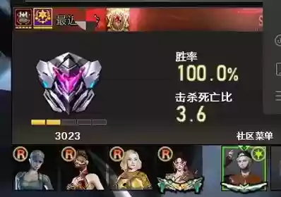 cf绝技阵容插图
