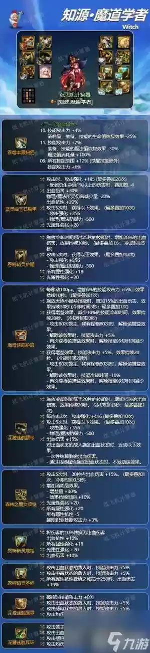 起源版本魔道buff装备_1插图1