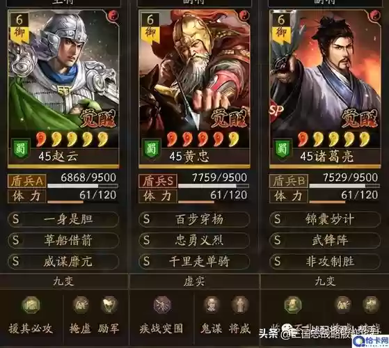 勇者黄忠阵容插图1