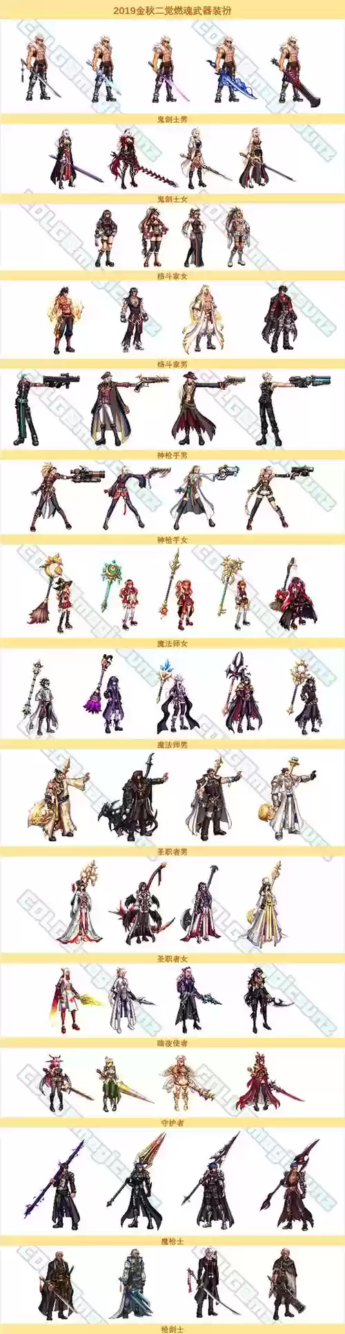 dnf宝物礼盒武器装扮插图