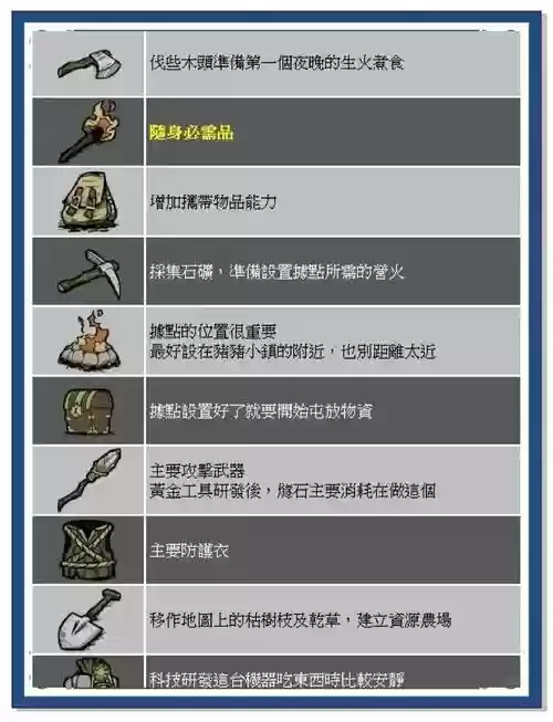 饥荒哪些新手装备插图1