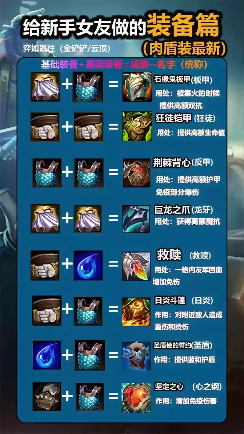 武器合成类手游插图