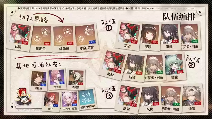 阵容阮总插图1