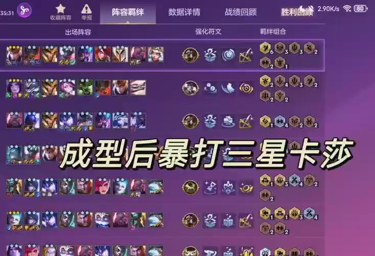 2星阵容插图