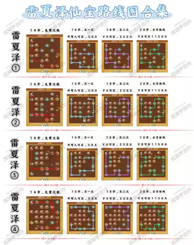 qq仙剑奇侠传升级攻略插图1