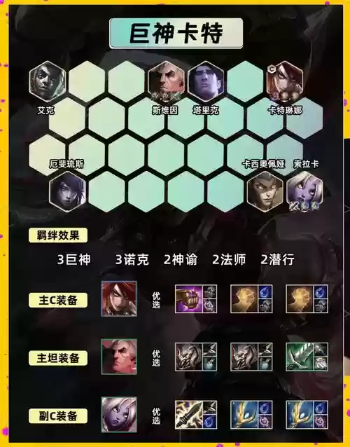 北极刺阵容插图