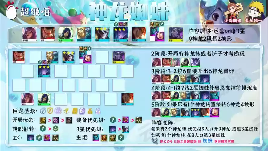 神龙专职阵容插图