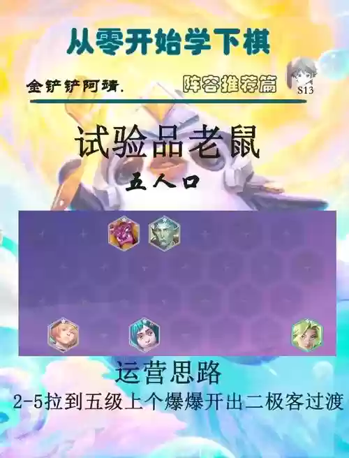 快乐老鼠阵容插图