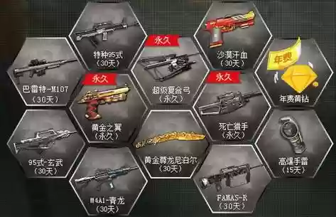 逆战武器转换插图