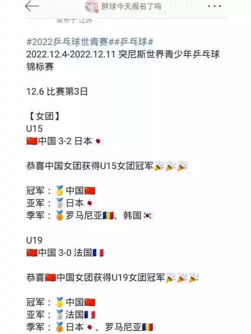 女团世青赛阵容插图