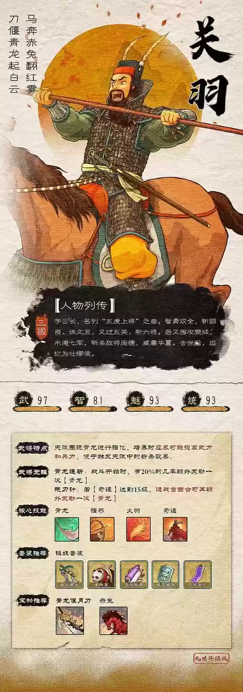 三国乱世关羽怎么觉醒技能插图1