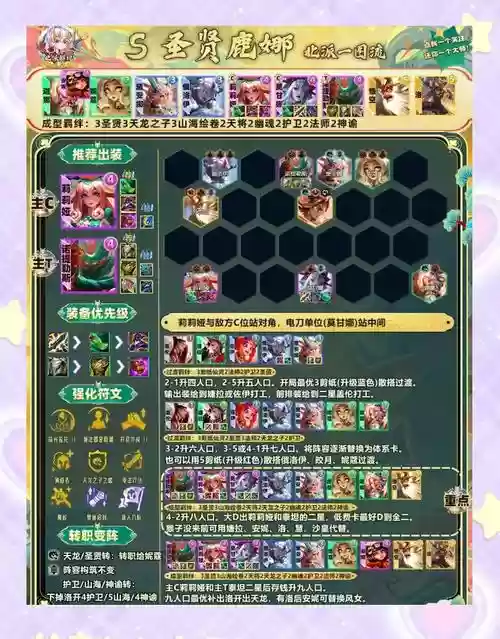 游戏组件阵容插图1