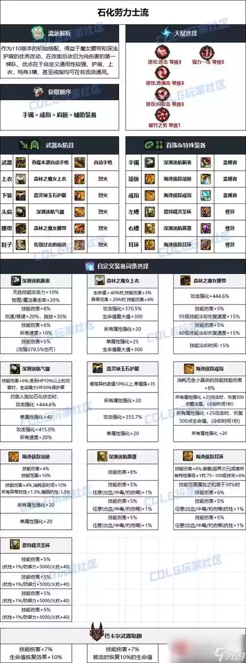 dnf机械师武器2017插图