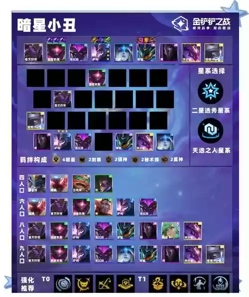 星河阵容搭配插图