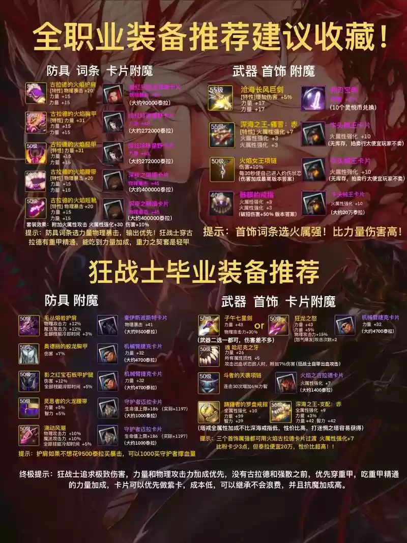dnf什么装备值钱插图1