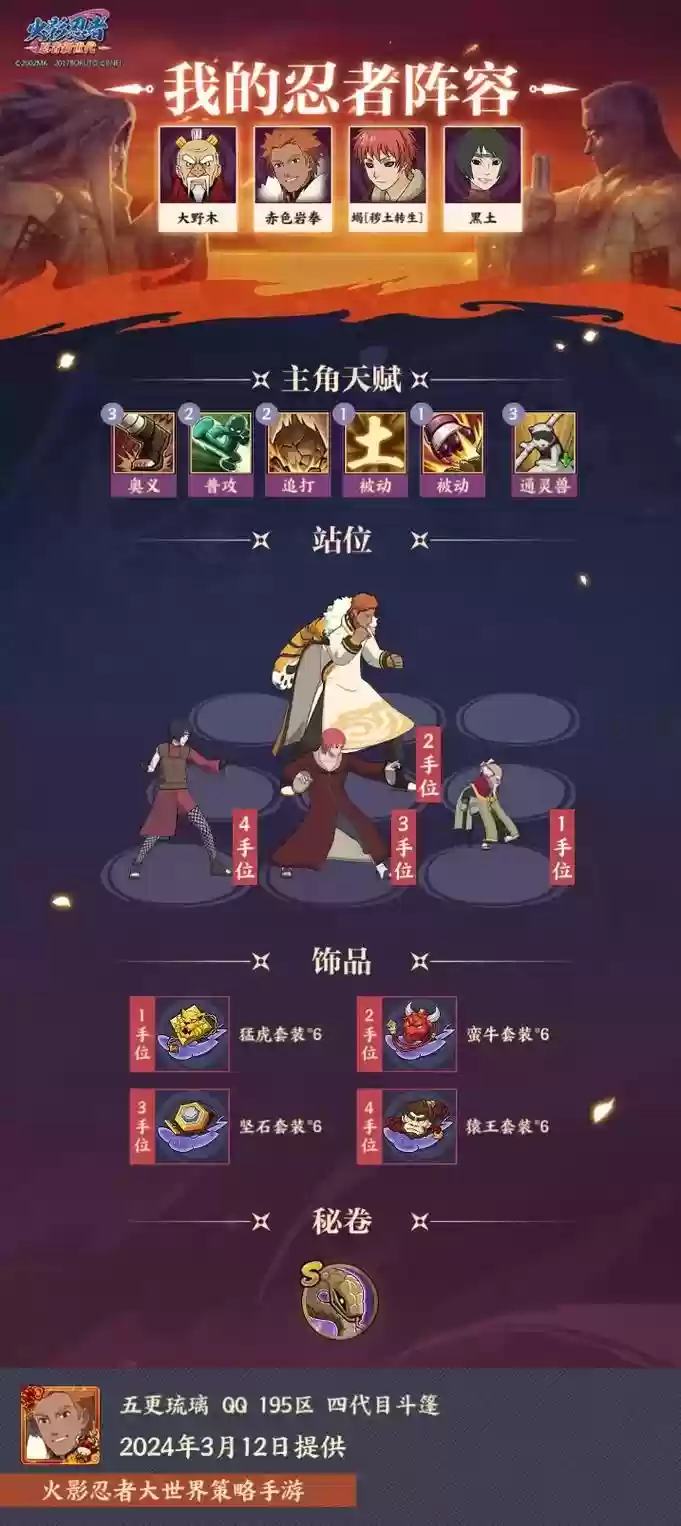 土暴力阵容插图