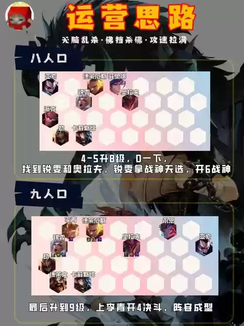 斗战神阵容插图1