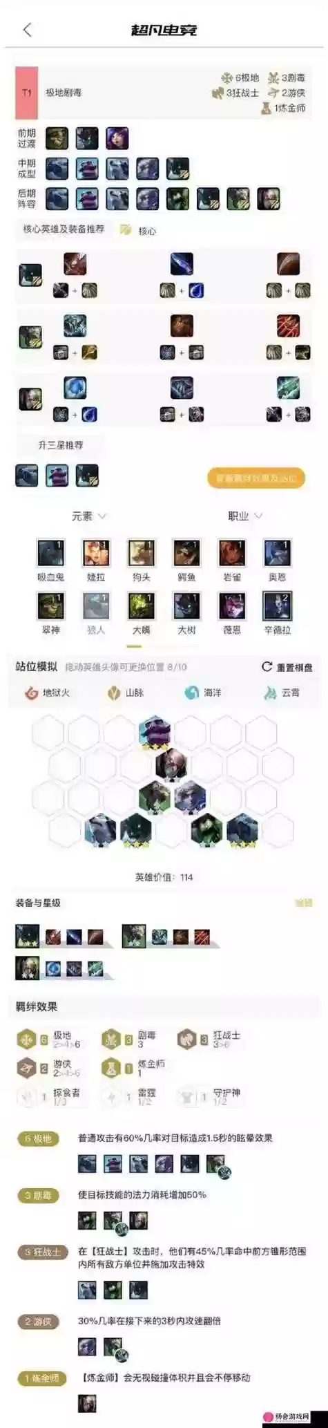 极地阵容怕插图
