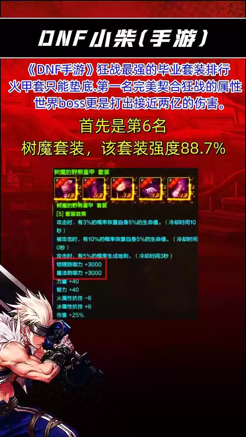 红眼传说项链装备插图1